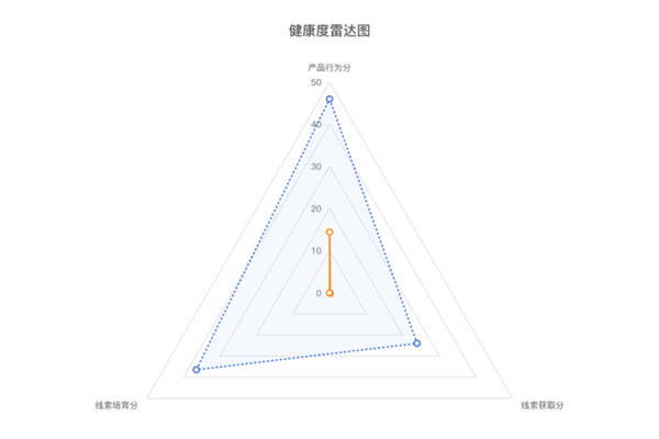 MYBALL·迈博(中国区)有限公司官网