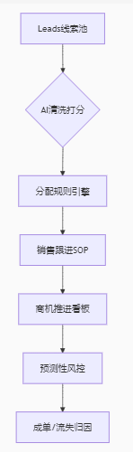258f05d5393542a797501c91799a14a1
