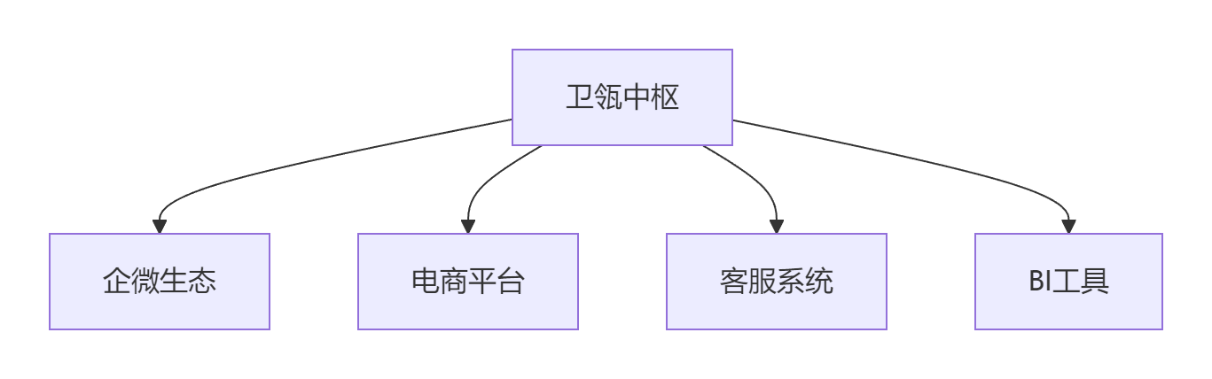 5624322a1017414f80c1726acb65bf95
