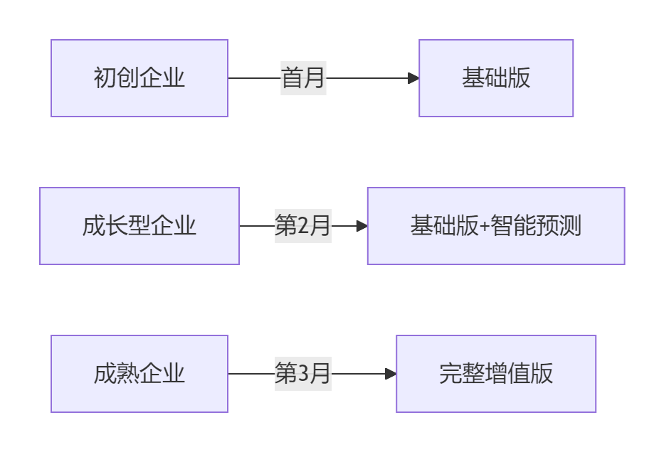 80a1b4f720f342f182e6de4782c9c7e2