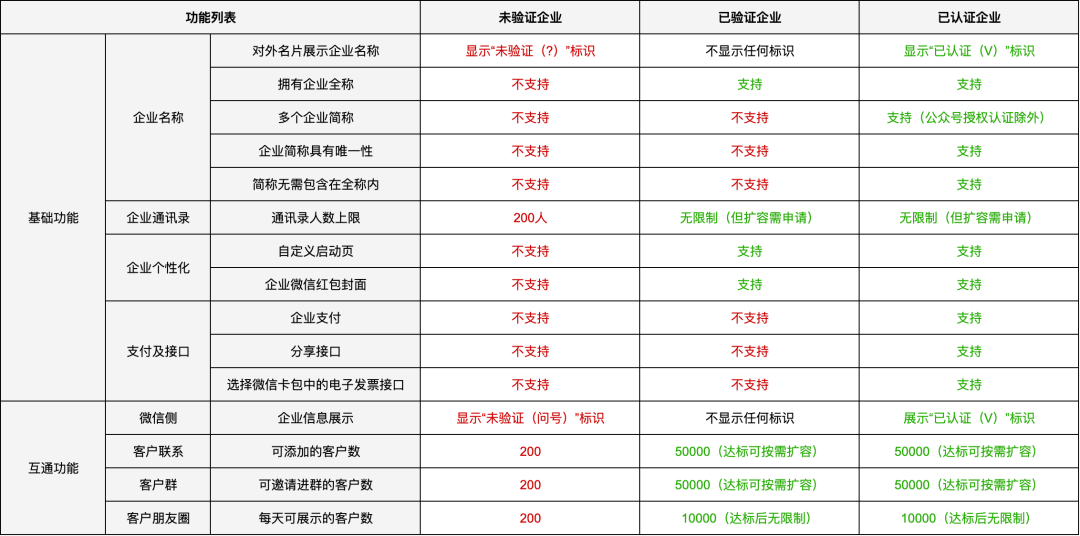 MYBALL·迈博(中国区)有限公司官网