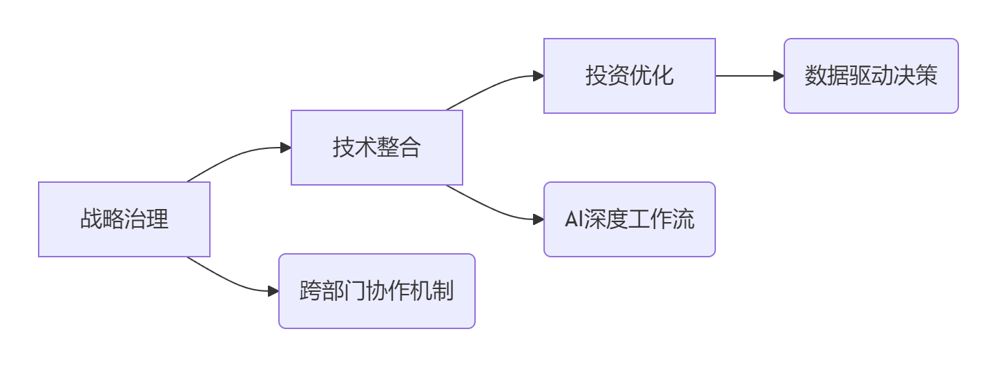 8617cd2f5df94f23986da9e9d2cb37ed