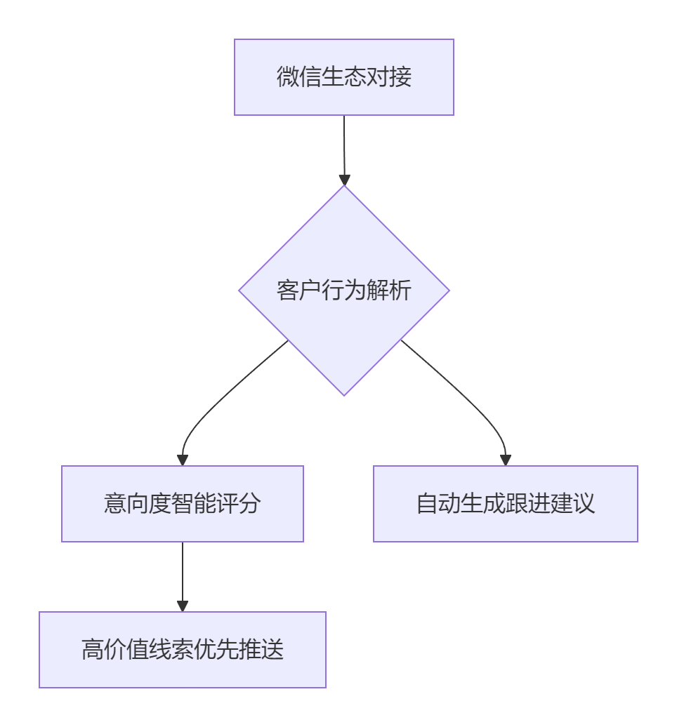 b2e1b6236f3b45a78b84da4f4ac8b6de