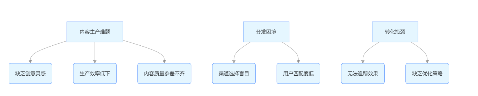 c405cd80a0be4131b5f5a83b26a07b49