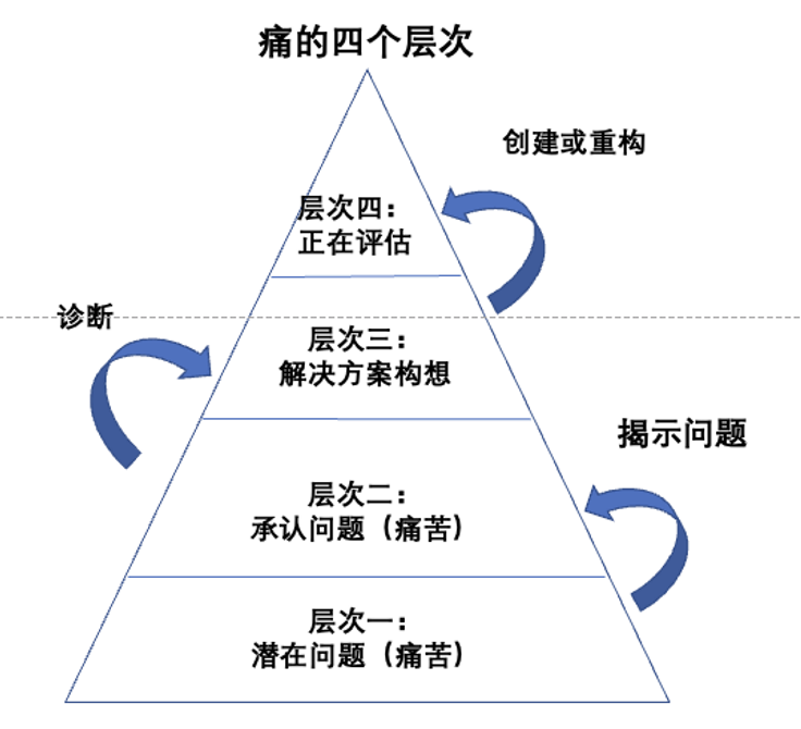 MYBALL·迈博(中国区)有限公司官网
