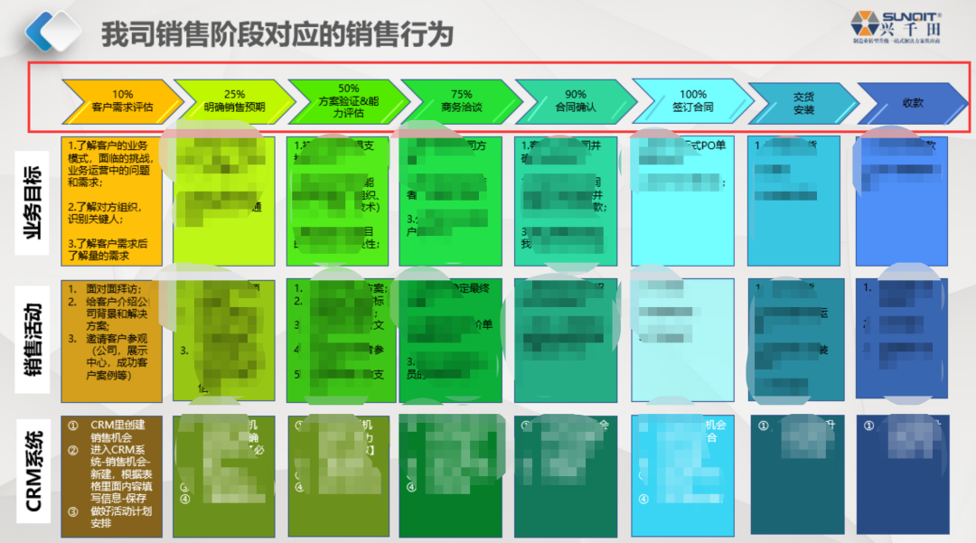 MYBALL·迈博(中国区)有限公司官网