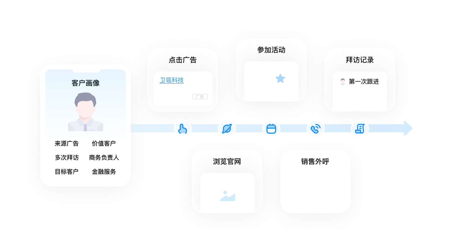 MYBALL·迈博(中国区)有限公司官网