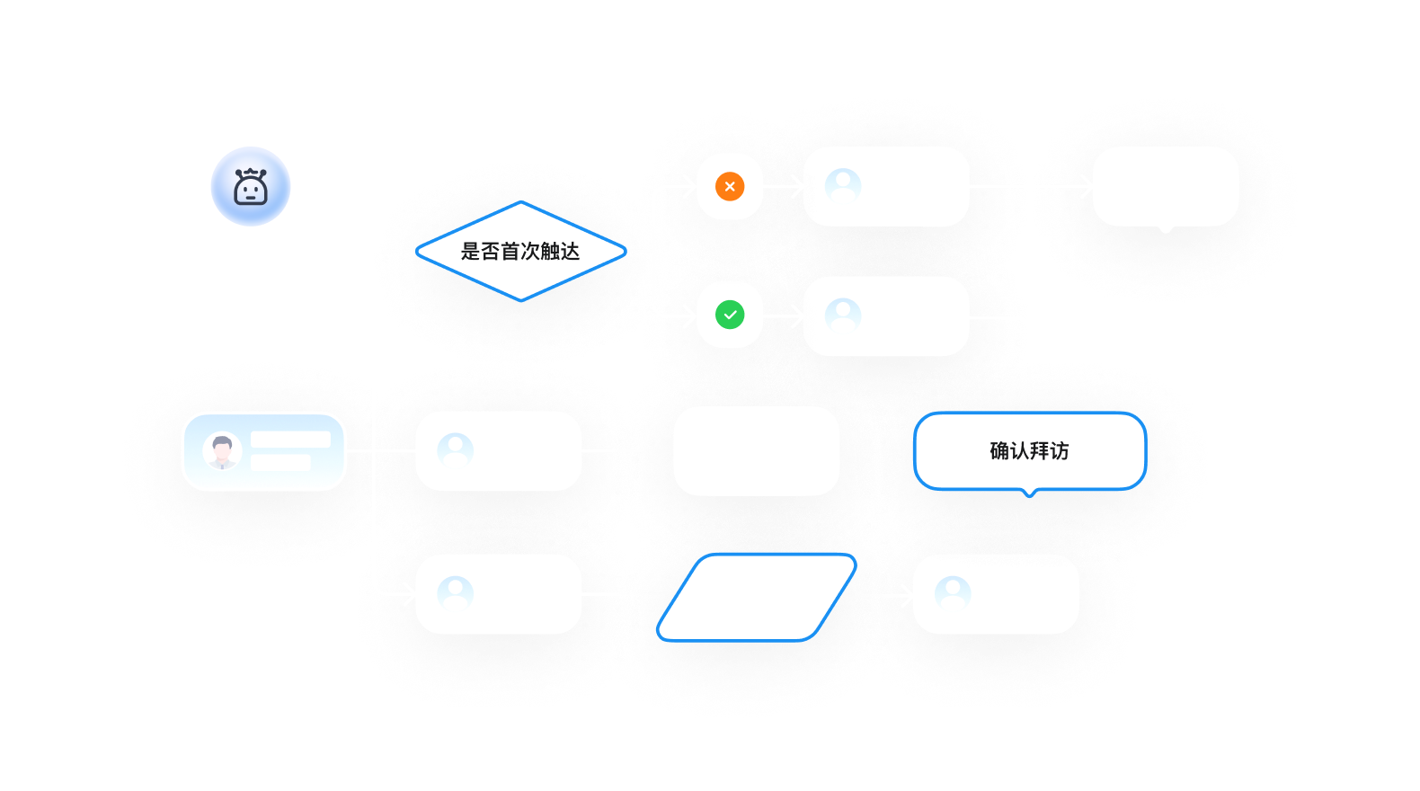 MYBALL·迈博(中国区)有限公司官网