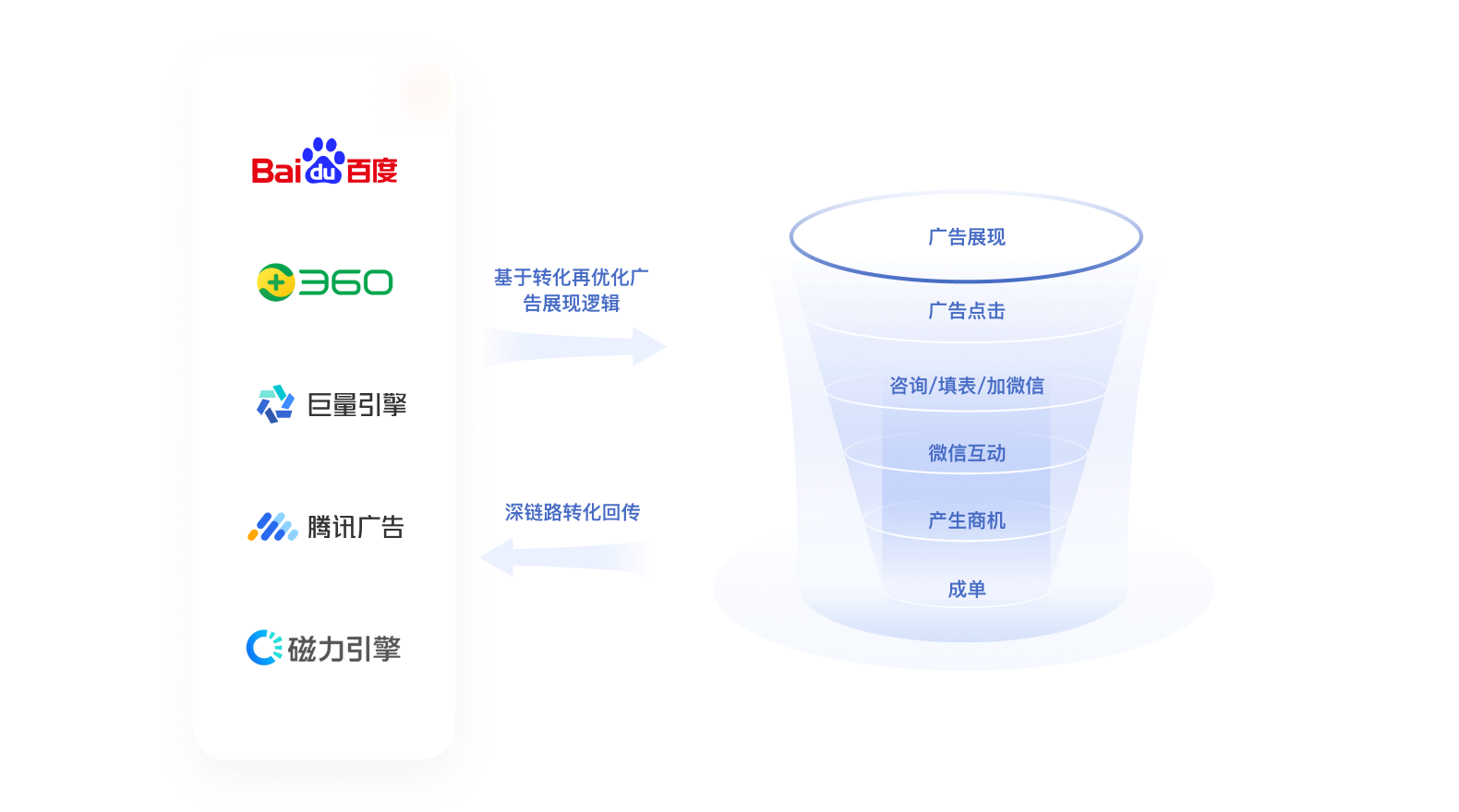 MYBALL·迈博(中国区)有限公司官网