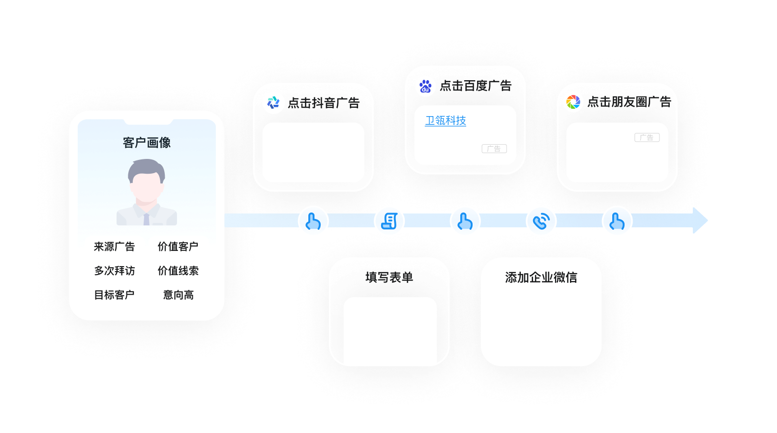 MYBALL·迈博(中国区)有限公司官网