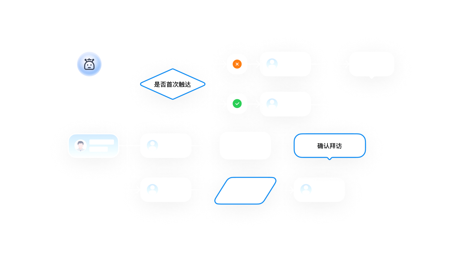 MYBALL·迈博(中国区)有限公司官网